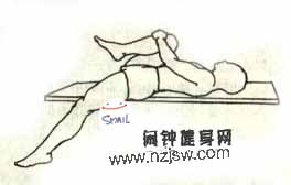 腰部腰大肌的42种拉伸方法